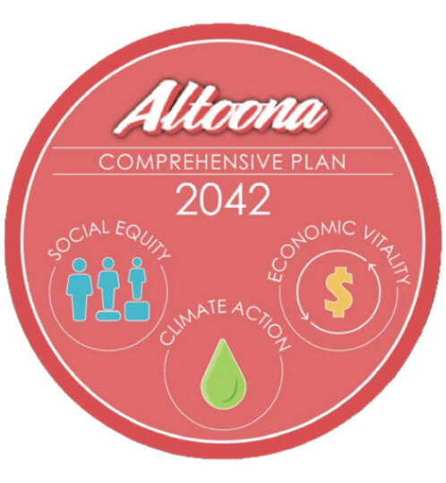 Red circular badge labeled 'Altoona Comprehensive Plan 2042' featuring three icons: Social Equity (people), Economic Vitality (dollar), and Climate Action (green drop).