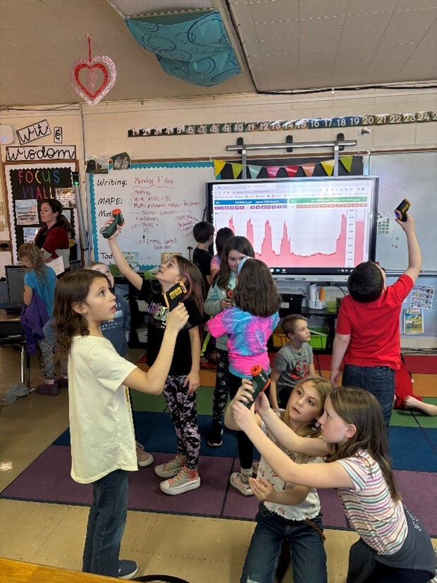 Classroom filled with students doing energy related activities.