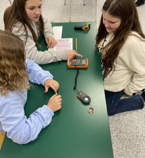 Three students sit at a green table, examining an orange digital multimeter connected to a circular sensor; a worksheet and pencil lie nearby.